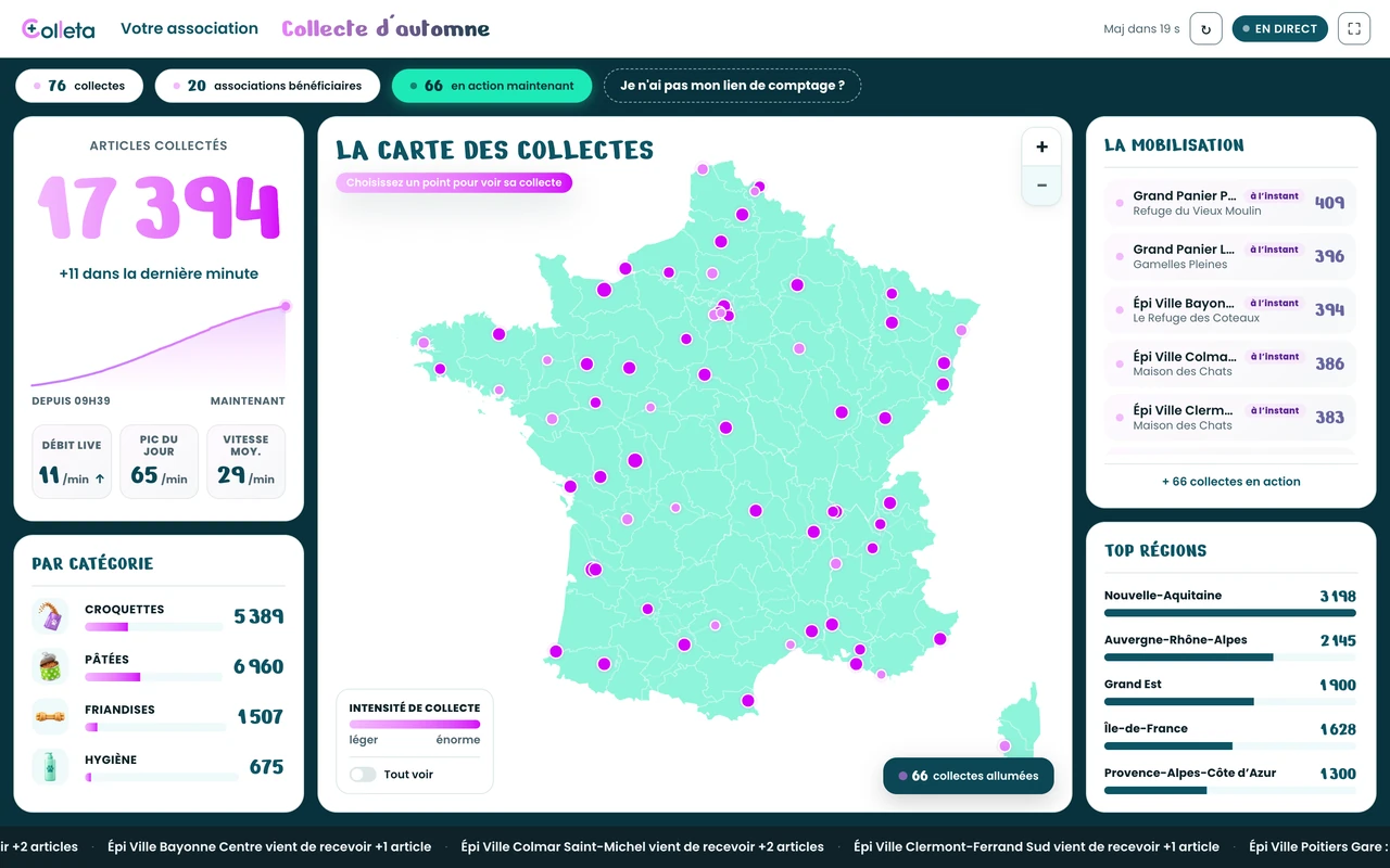 La page en direct d’une collecte&nbsp;: le compteur, la courbe et la carte des collectes